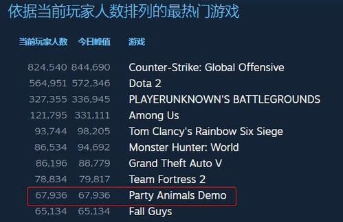 國產游戲與多媒體數字技術 不吹不黑，香在哪？