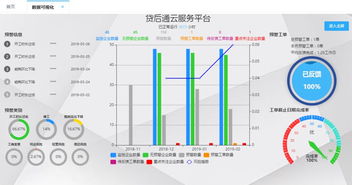 科技賦能金融，創(chuàng)新引領(lǐng)未來——惠國征信金融科技產(chǎn)品榮獲首屆天翼物聯(lián)開發(fā)者大賽融合創(chuàng)新獎(jiǎng)